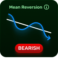 Mean Reversion Bear